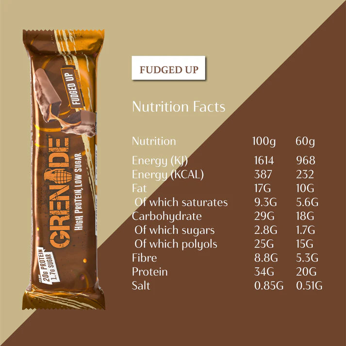 Grenade High Protein and Low Carb Bar, 12 Bars - Fudged Up
