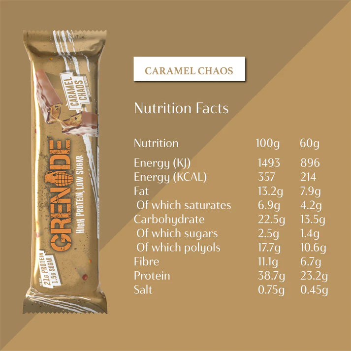 Grenade High Protein and Low Carb Bar, 12 Bars - Caramel Chaos