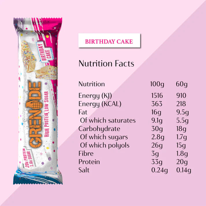 Grenade High Protein and Low Carb Bar, 12 Bars - Birthday Cake